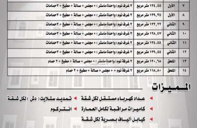Building 942.5 SQM Facing South