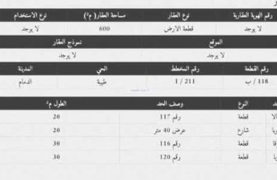 Land 600 SQM Facing South