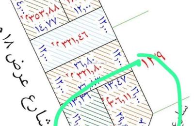Land 306.11 SQM Facing North West on 18m Width Street