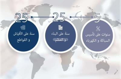 Apartment 1920 SQM with 4 Bedrooms