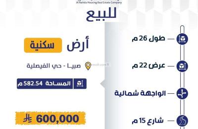 Land 582.54 SQM Facing North on 15m Width Street