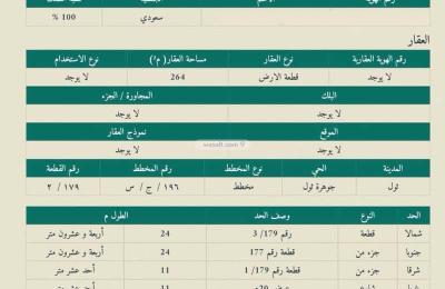 Land 300 SQM Facing East on 20m Width Street