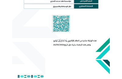 Villa 262.4 SQM Facing North with 4 Bedrooms