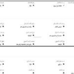 Land 525 SQM Facing North on 15m Width Street