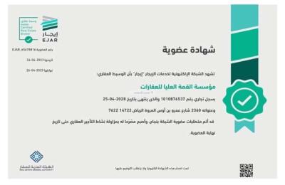 Floor with 3 Bedrooms