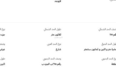 Land 573.04 SQM Facing East on 25m Width Street