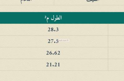 Land 647.14 SQM Facing West on 16m Width Street