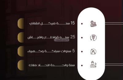 Apartment 660 SQM with 3 Bedrooms