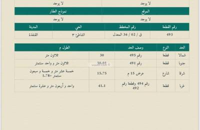 Land 879 SQM Facing East on 15m Width Street