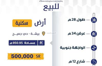 Land 950.95 SQM Facing South on 12m Width Street