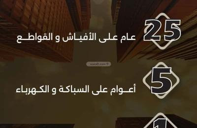 Apartment with 3 Bedrooms