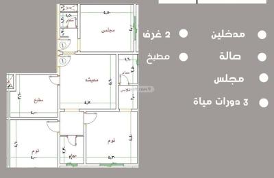 Building 780 SQM Facing North