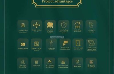 Apartment with 3 Bedrooms