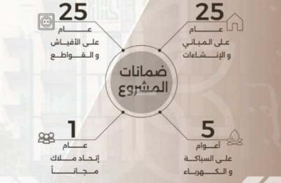 Apartment 630 SQM with 3 Bedrooms