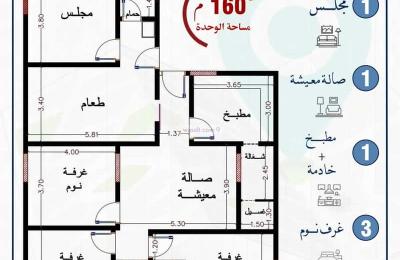 Apartment 875 SQM with 5 Bedrooms