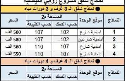 Apartment with 4 Bedrooms