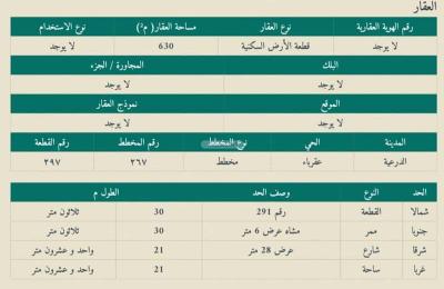 Land 630 SQM Facing East on 28m Width Street