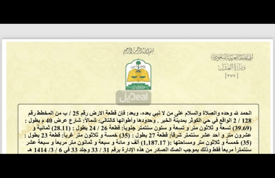 Land 1187.17 SQM Facing North on 40m Width Street