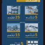 Apartment with 2 Bedrooms