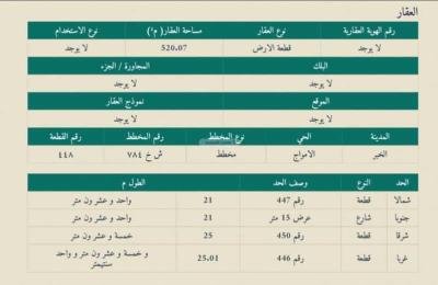 Land 520.07 SQM Facing South on 15m Width Street