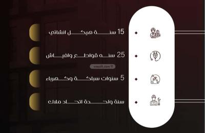 Apartment with 3 Bedrooms