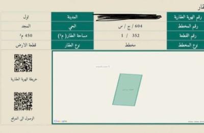 Land 450 SQM Facing East