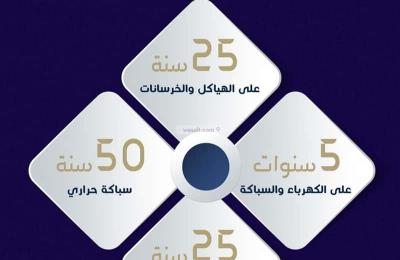 Apartment with 4 Bedrooms