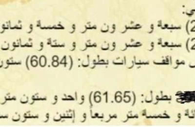 Land 1705.62 SQM Facing South on 15m Width Street