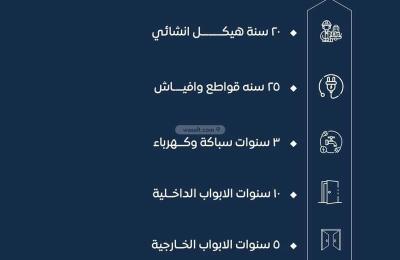 Apartment 766 SQM with 2 Bedrooms