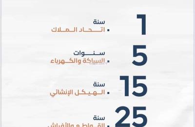 Apartment with 5 Bedrooms