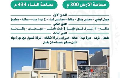 Villa 434.13 SQM Facing West on 15m Width Street