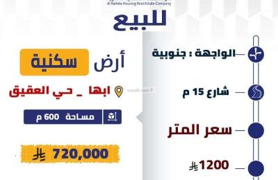 Land 600 SQM Facing South on 15m Width Street